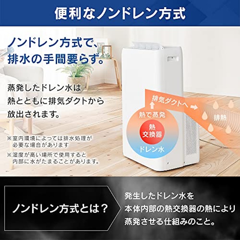 ポータブルクーラー 3