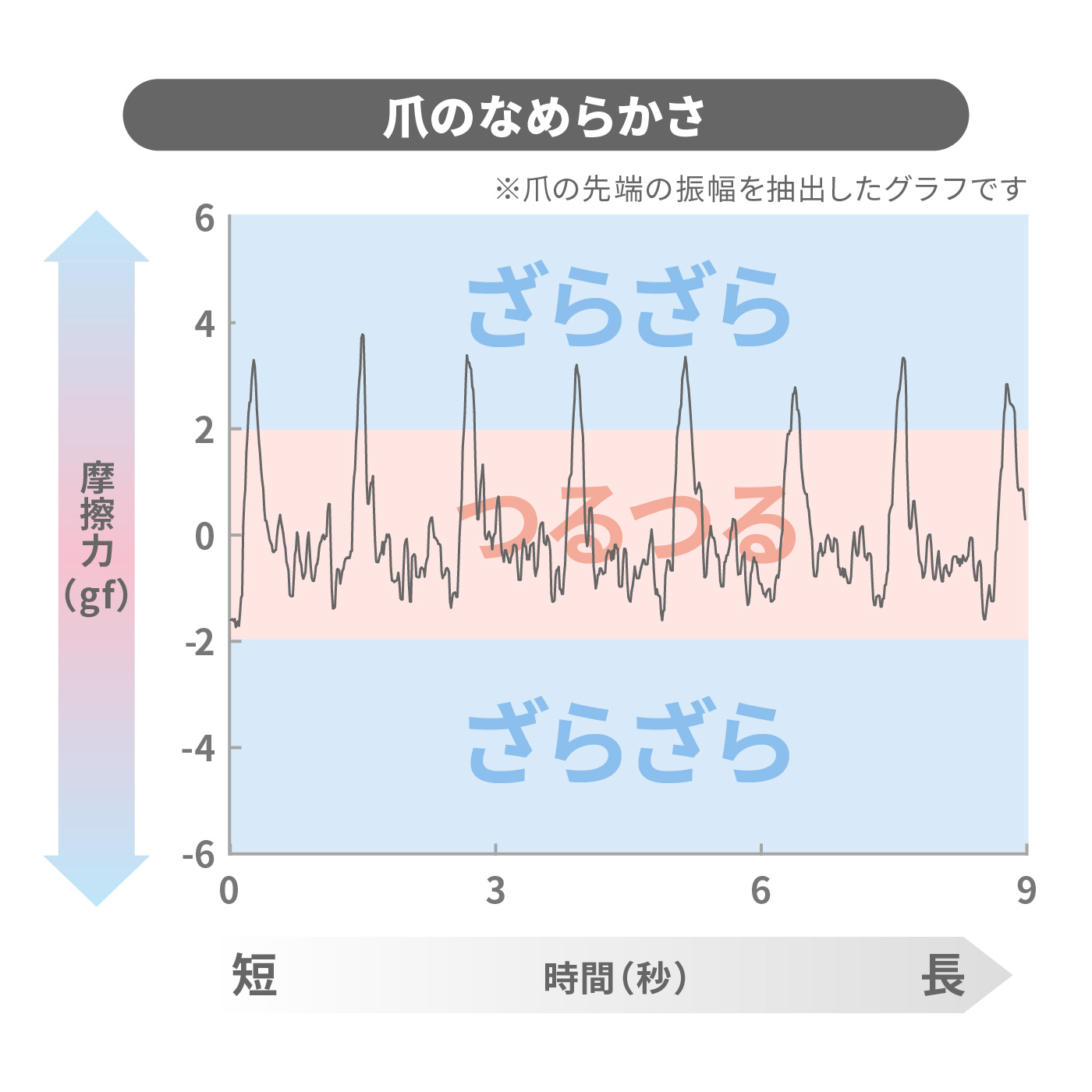 電動爪切り 3