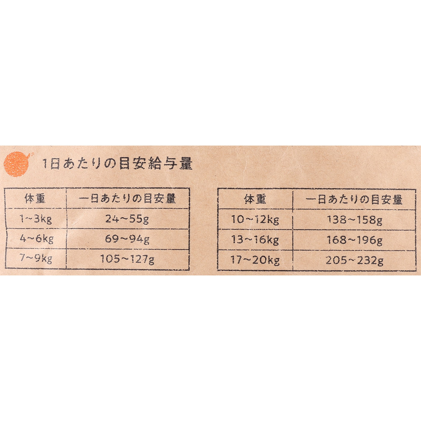 馬肉自然づくり 5