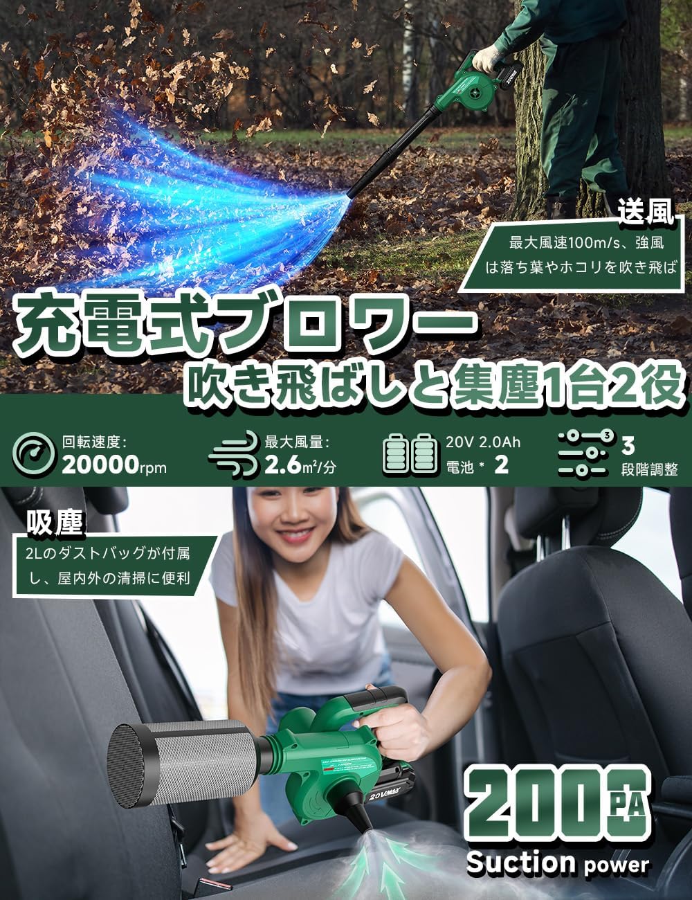ブロワー 4