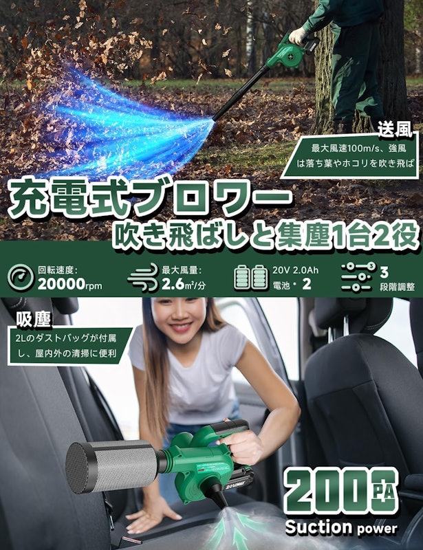ブロワー 4