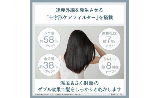 TWINBIRDケアドライヤーセット×新潟湯めぐり入浴剤 4