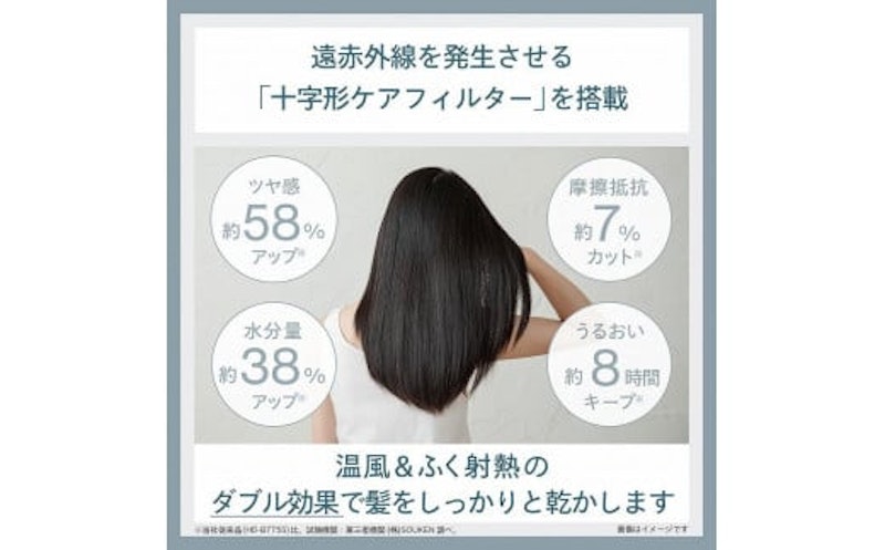 TWINBIRDケアドライヤーセット×新潟湯めぐり入浴剤 4