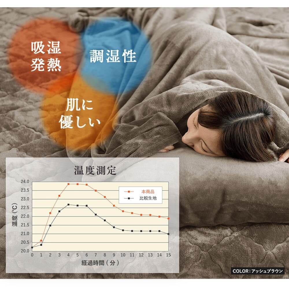 吸湿発熱ふわふわマイクロファイバー敷パッド レギュラータイプ 5