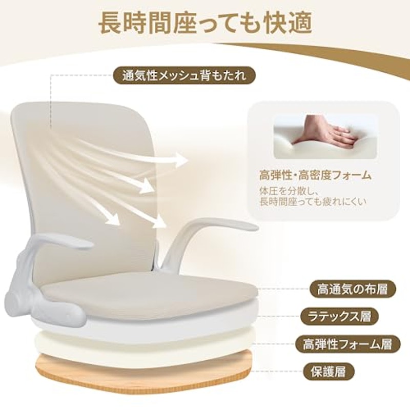 回転座椅子 5