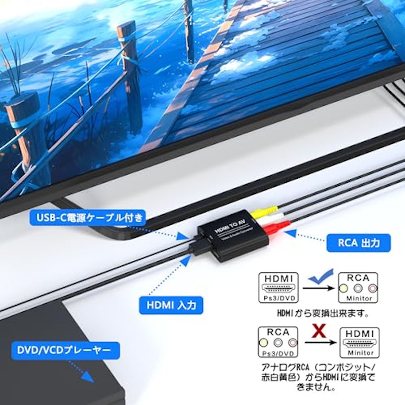 HDMI to RCA 変換コンバーター 3