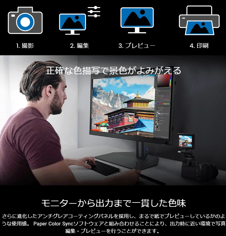 カラーマネジメントモニター 2