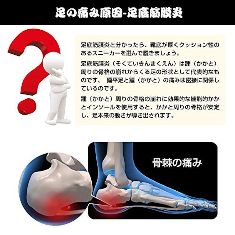 足底筋膜炎 インソール 2