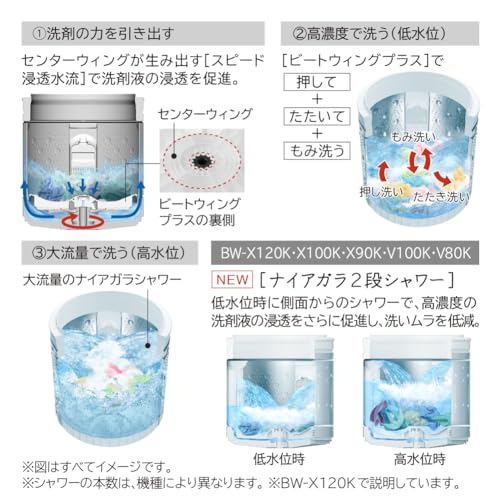 風呂水ポンプ付きの洗濯機のおすすめ人気ランキング【2025年