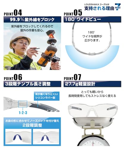 曇らないゴーグル 6