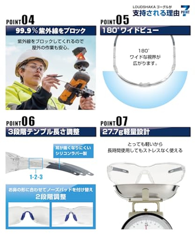 曇らないゴーグル 6