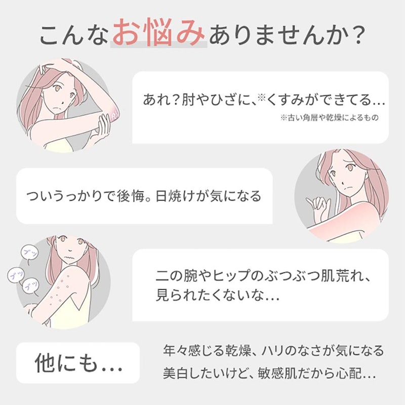 ボディミルク ブライトニング&エイジングケア 3