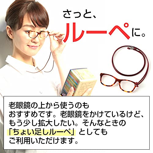 ペンダントルーペ 2