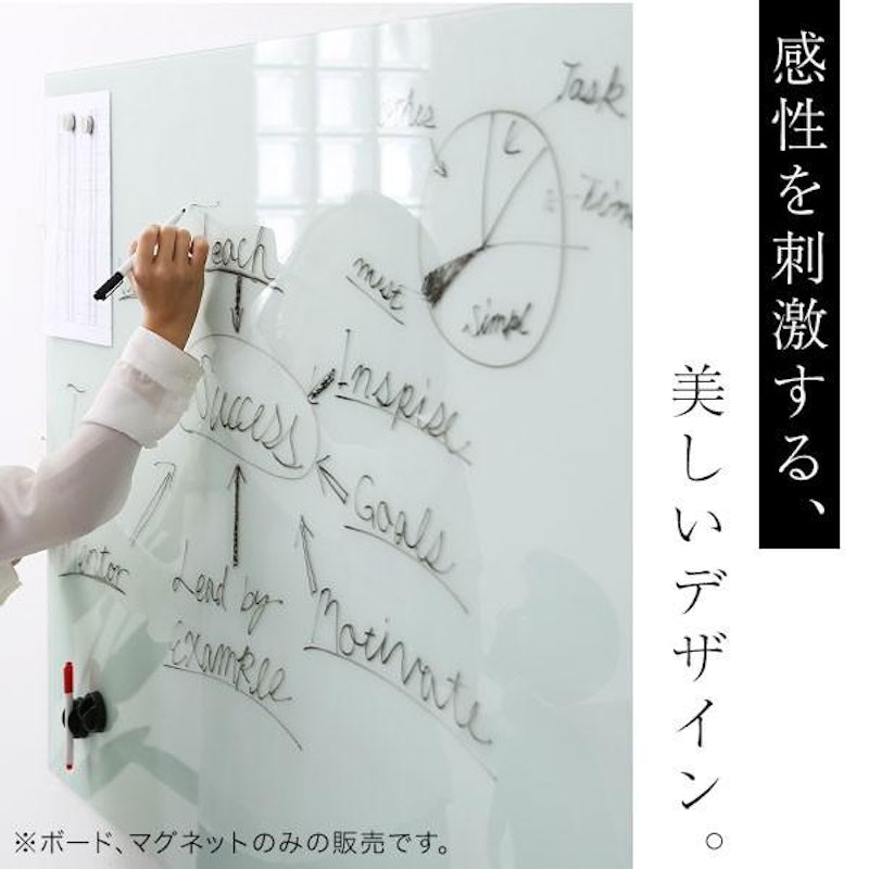 ホワイトボード 4