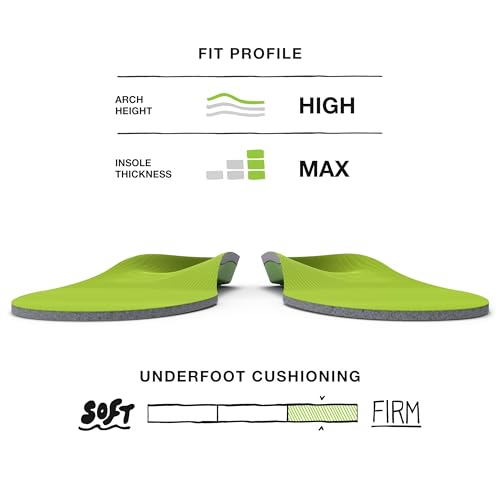 Wide-Fit Support 3