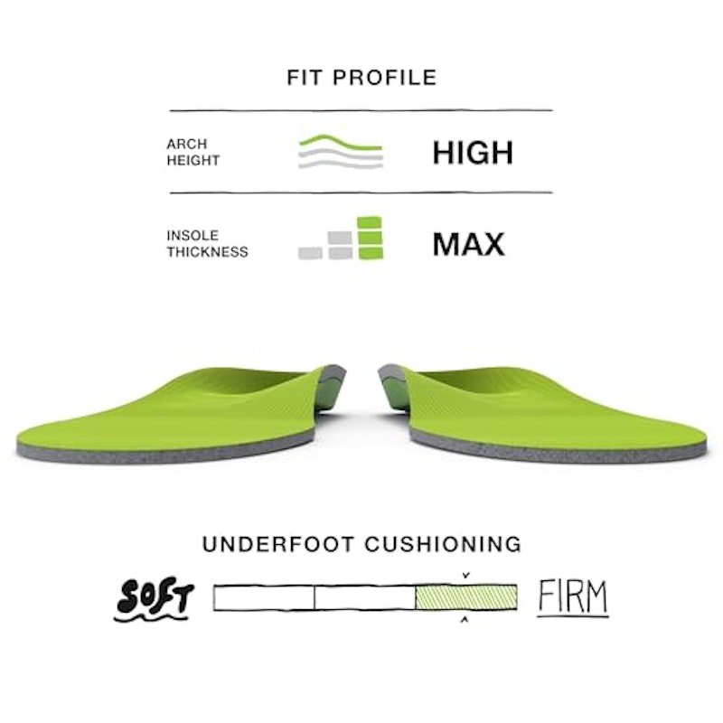 Wide-Fit Support 3