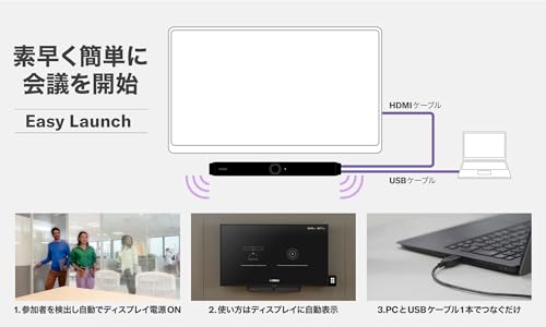 ビデオサウンドバー 6