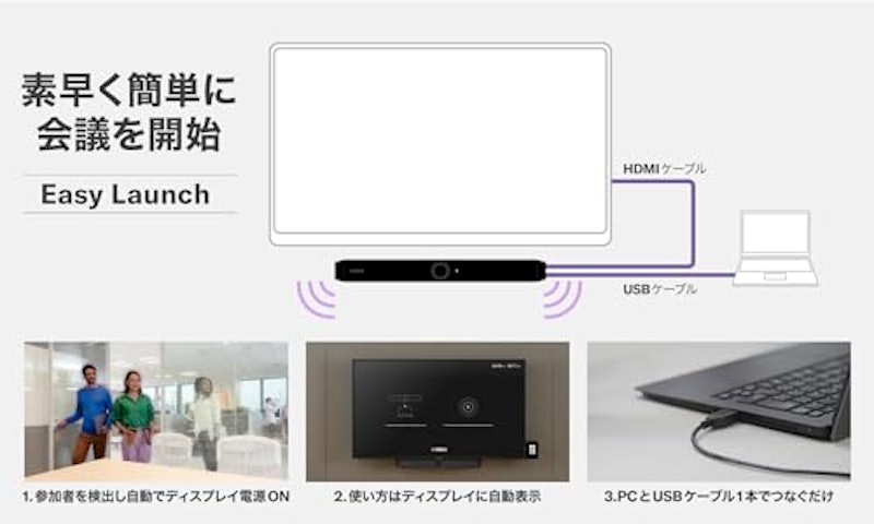 ビデオサウンドバー 6