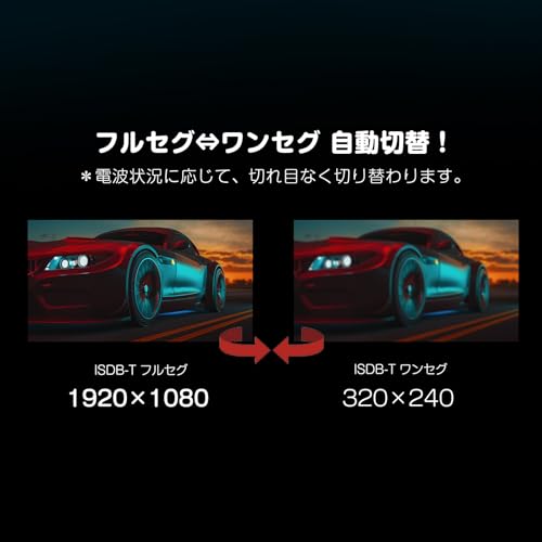 地上デジチューナー 4