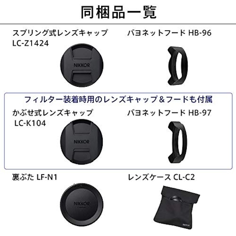 NIKKOR Z 14-24mm f/2.8 S 5