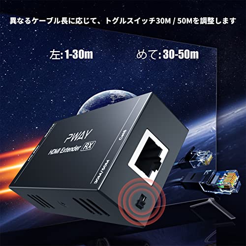 HDMIエクステンダー 5