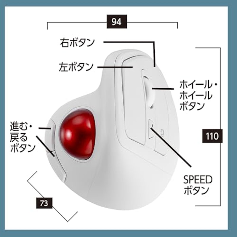 トラックボールマウス 3