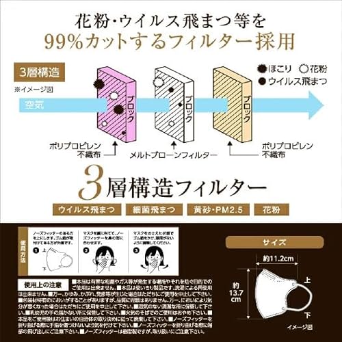 スタイリーマスクOchreFit 4