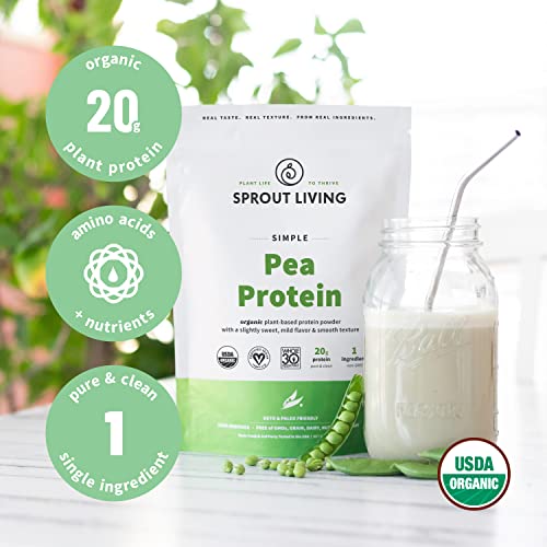 ピープロテイン 4
