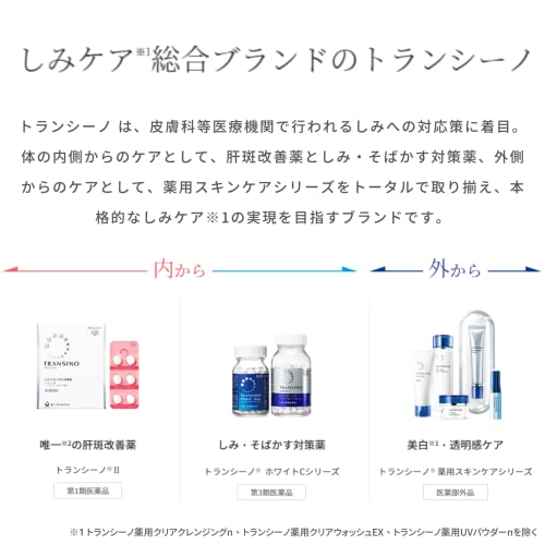 薬用UVコンシーラー  6