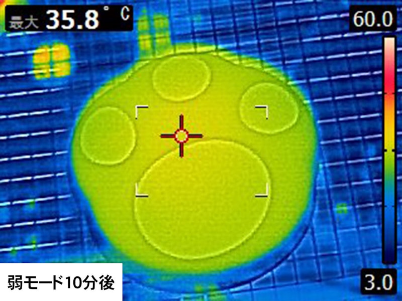 使い捨てないにゃカイロ モバイルバッテリー機能付 6