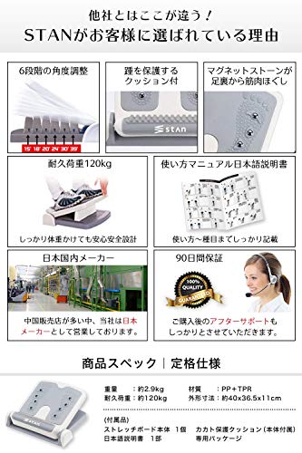 ストレッチボード 7