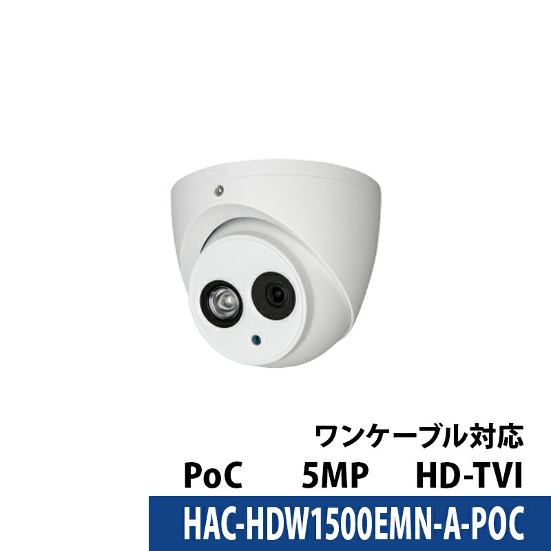 タレットカメラ 1