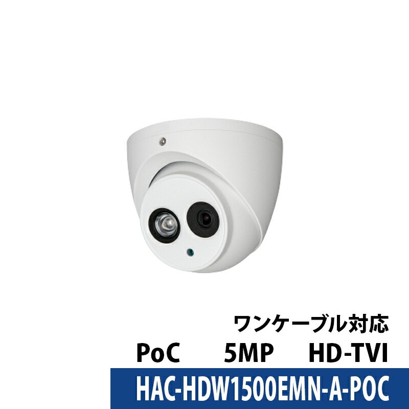 タレットカメラ 1