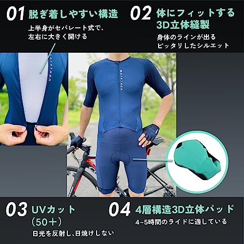 ワンピース式サイクルジャージ 4