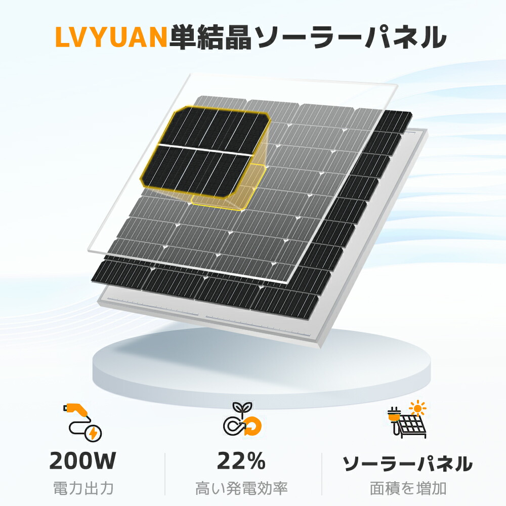 ソーラー発電キット 5