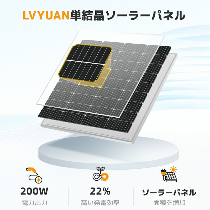ソーラー発電キット 5