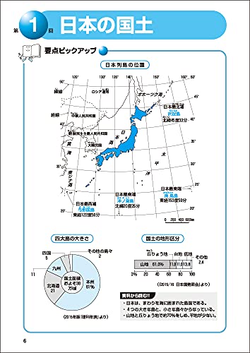 社会の基本問題 小学6年 資料増補第2版 3