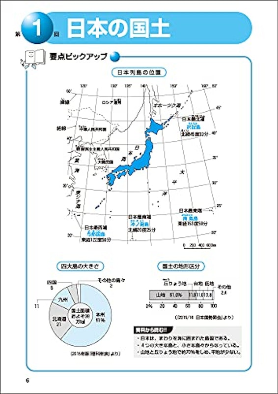 社会の基本問題 小学6年 資料増補第2版 3