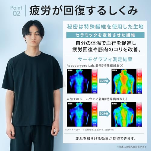 疲労回復ウェア 4