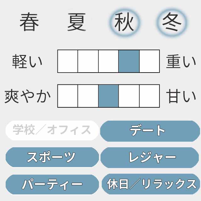 サムライ ゴールドレーベル オードトワレ 2