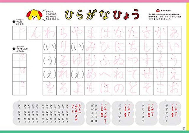 21年 ひらがなドリルのおすすめ人気ランキング15選 Mybest 21年 ひらがなドリルのおすすめ人気ランキング15選 Mybest