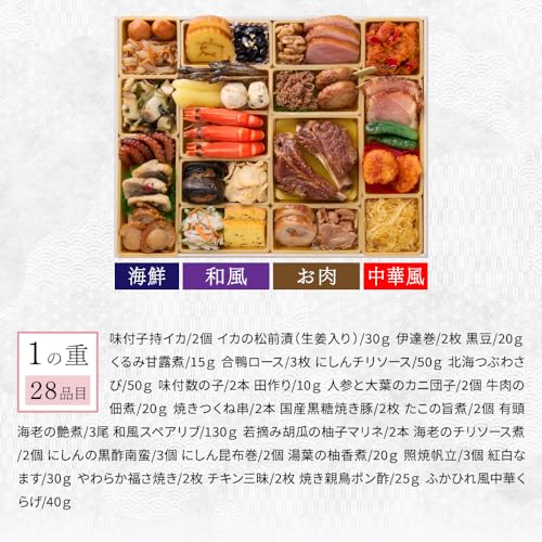 板前魂のおつまみおせち 和洋中一段重 3