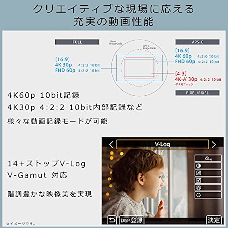 LUMIX DC-S5-K 4