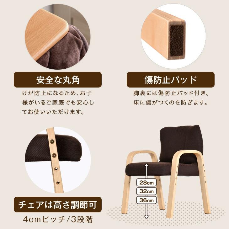 パーソナルこたつ 3点セット 5