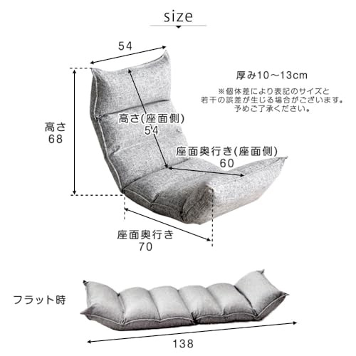 座椅子 2