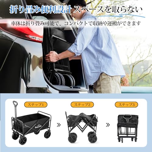 キャリーワゴン 7