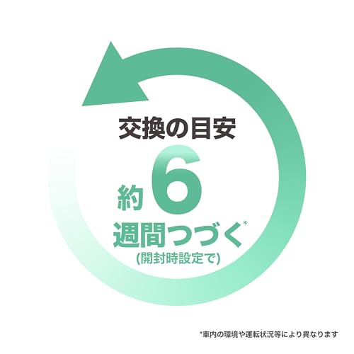 イージークリップ ベルガモットウッド 3
