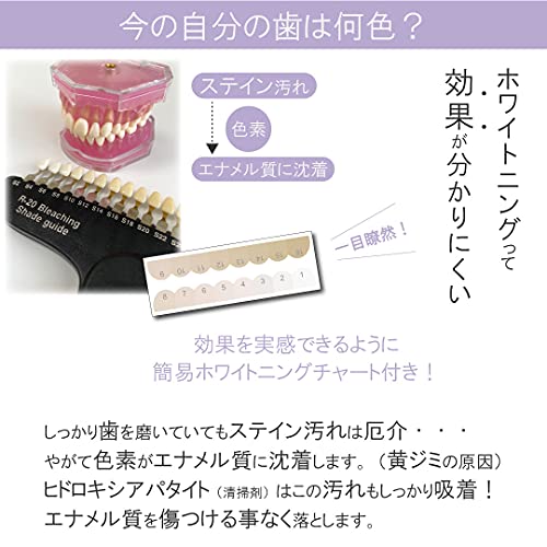 スリーティーホワイトニングジェルスティック 6