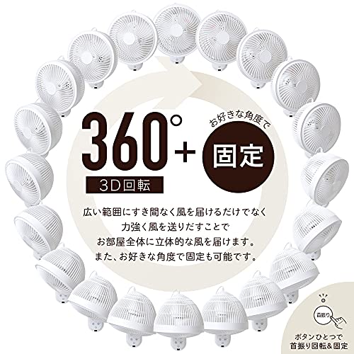 壁掛サーキュレーター 3