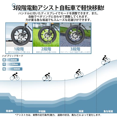 電動アシスト自転車 3